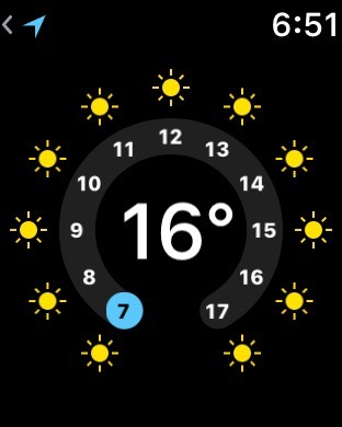 AppleWatchで天気予報