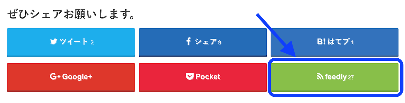 feedlyの記事下登録場所